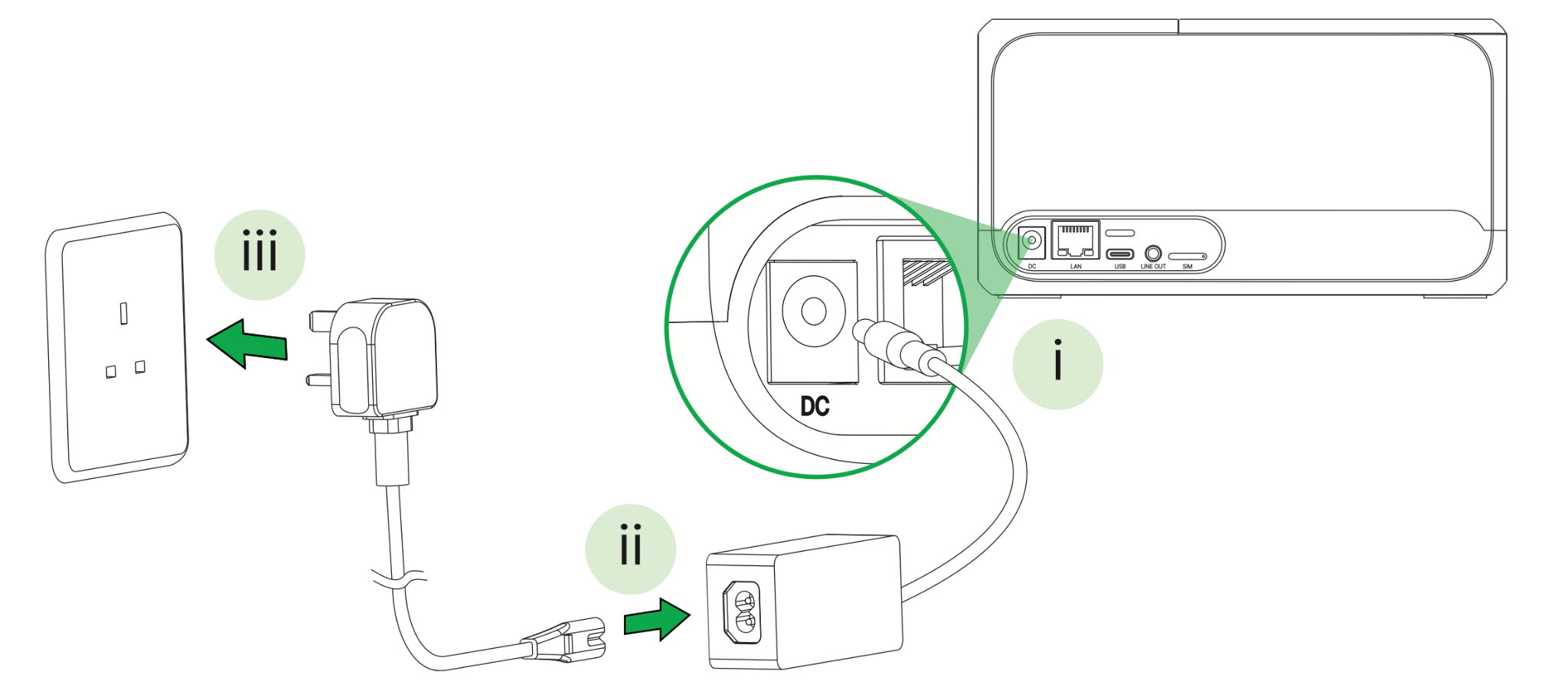 Grab Help Centre