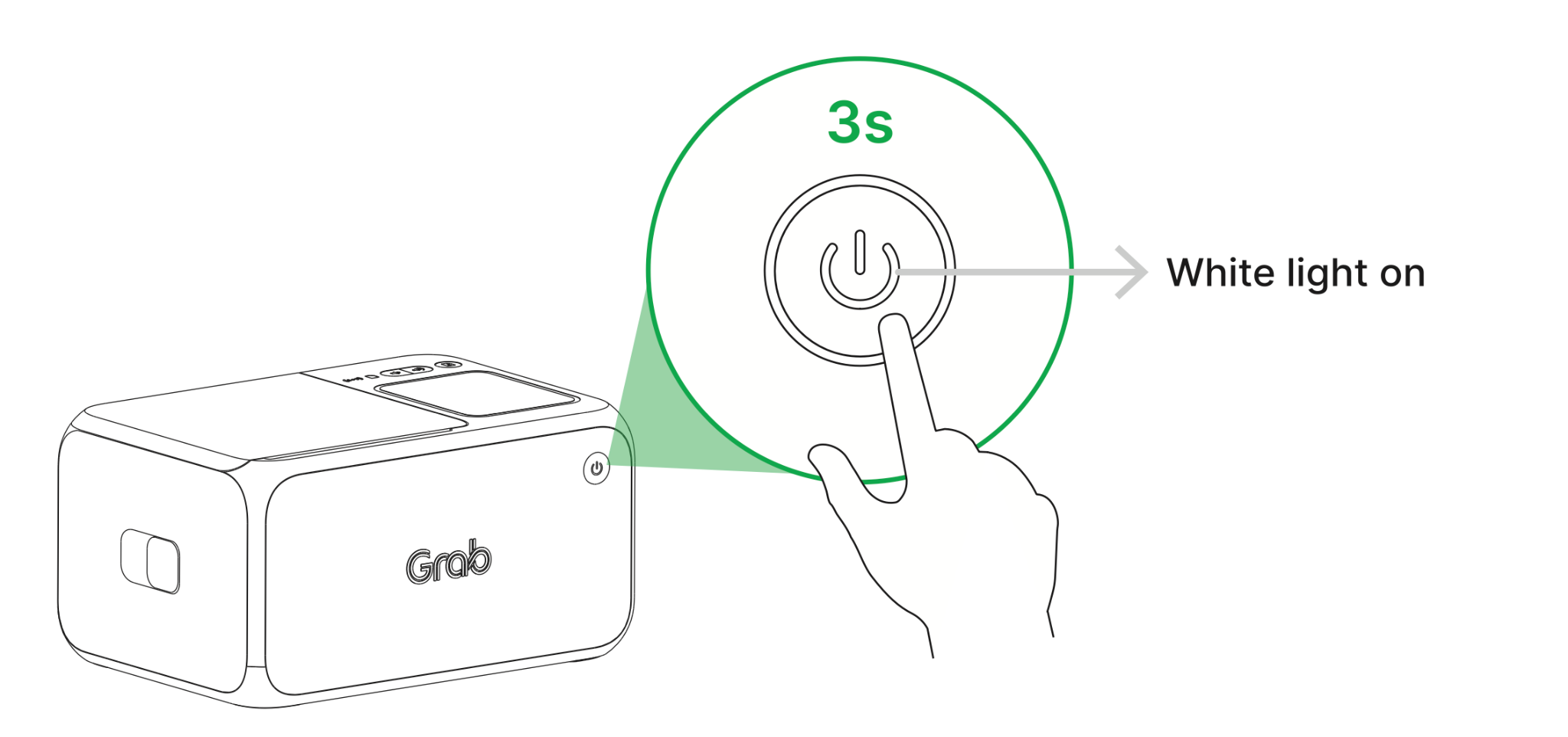 Grab Help Centre