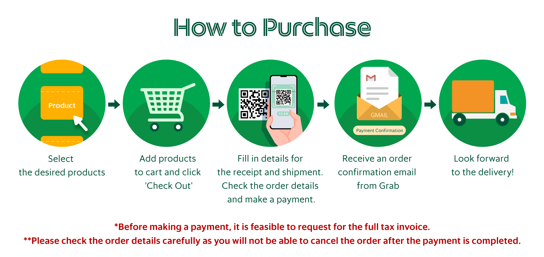 Grab Help Centre