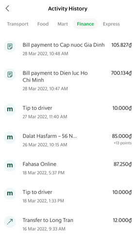 Grab Help Centre